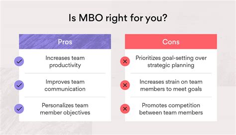mbo for sales reps